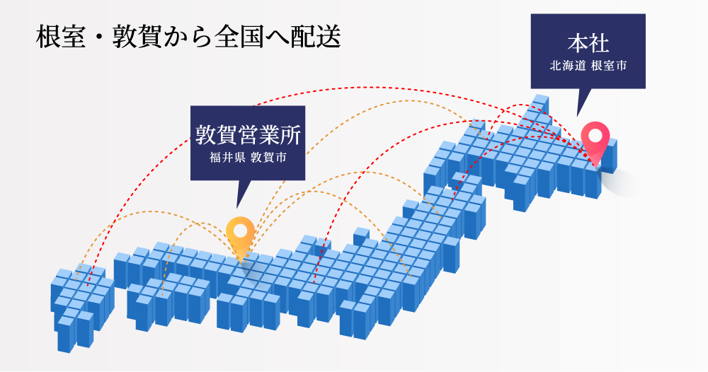 根室・敦賀から全国へ配送